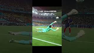 Other goalkeepers + This Players 🥶 #football #soccer