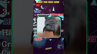⚙️ *Guess the Tech Core – Identify the Heart of the Device!* 💻