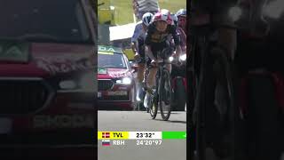 Jonas Vingegaard had Remco Evenepoel in his sights — & caught his two-minute man right on the line!👏