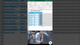 REPT functionin excel. #exceltutorial #exceltips #exceltricks #spreadsheets