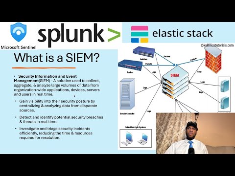 What is SIEM? Cybersecurity 101