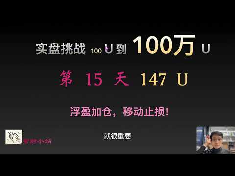 【实盘挑战 100U到100万U】第15天：目前147美元!  浮盈加仓，移动止损！ 比特币破8万美元大关！