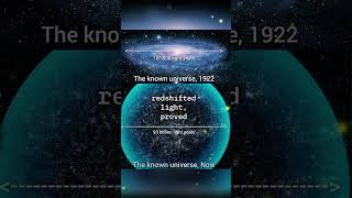 Expanding Our Cosmic Perspective