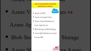 Most Asked Difference between Azure Interview Questions #Azure
