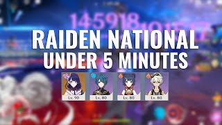 Raiden National Team Guide | Builds & Rotations | Genshin Impact