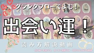 【ルノルマン グランタブロー実演】これからの出会いは？を読む方法｜初心者向け解説🔮🔯