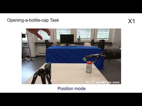Multi-fingered Robot Hand Compliant Manipulation based on Teleoperation and Adaptive Force Control