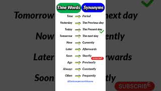 Time Words in English | Yesterday, Today, Tomorrow & More with Synonyms #englishgrammar #shorts