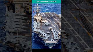 When US Navy Taught China A Lesson In 1996 #shorts