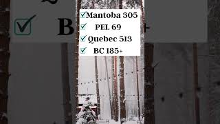 Canadian Province that are ready to hire you | #canadajobs #shorts #youtubeshorts #short #shortvideo