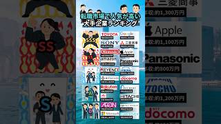 転職市場で人気が高い大手企業ランキング