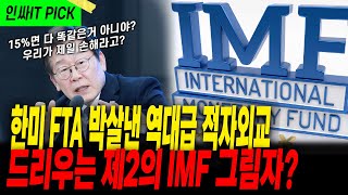 15% Success in Tariff Negotiations? The Truth Behind Tariffs!