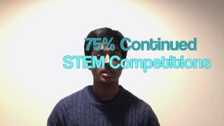 STEMTree MIT Launch Clubs Final Pitch 2016-2017 (FINALIST)