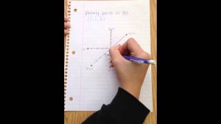 Plotting points in 3D
