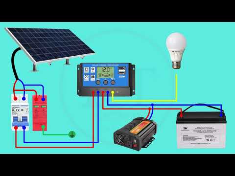 How to Connect Solar Panel Connection with Solar Charge Controller and Inverter - Wiring Diagram
