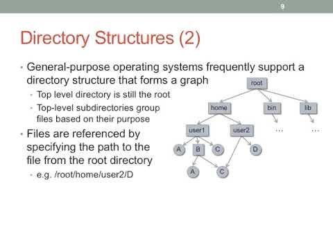 Lecture 23 Persistent storage Wi2016