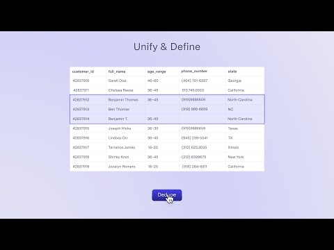 Census – Unify, Enhance, and Activate your Data