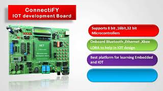 ConnectiFY: IoT Development Board