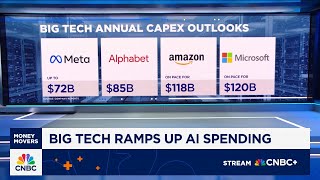 CEO Tim Cook: Apple "significantly increasing" AI spend
