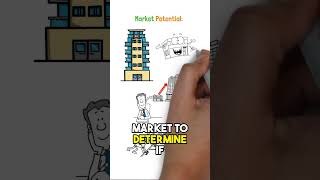Investment Insights: Key Factors You Must Know Before Investing! #KeyFactors #investment #shorts