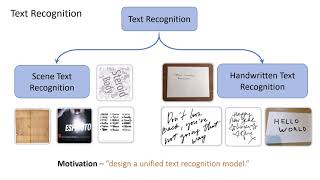 [ICCV-2021] Text is Text, No Matter What: Unifying Text Recognition using Knowledge Distillation