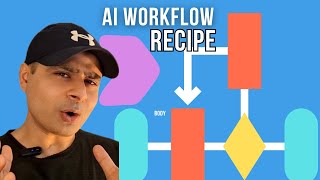 AI Workflow in just a minute #aiworkflows