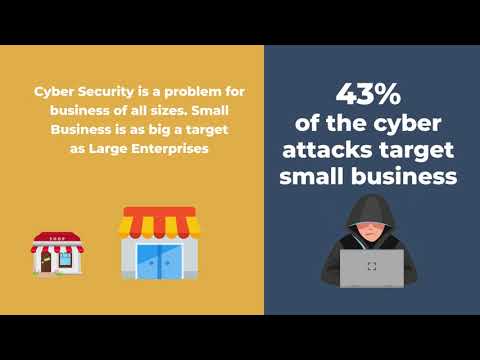 Six Easy Steps For Small Business to Stay Safe Online