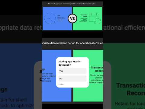 The What of MySQL Archiving #podcast #mysqltutorials