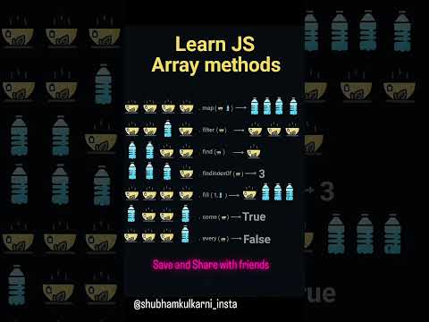 Learn Javascript Array methods easy #javascriptshorts #interviewpreparation javascript interview
