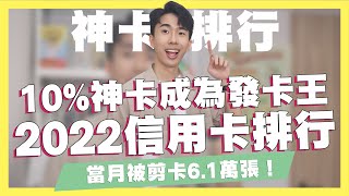 2022信用卡排行！10%神卡成為發卡王？中信當月被剪卡6.1萬張！花旗剪卡量激增！高雄銀行成為刷卡黑馬！｜SHIN LI 李勛