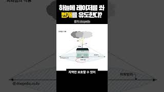 하늘에 레이저를 쏴서 번개를 유도한다? #shorts