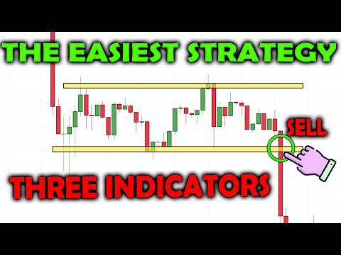 The Easiest Strategy To Make Money Trading.