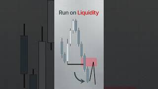 The secrets to mastering Liquidity 📈