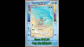 Top Ten Most Expensive Squirtle Cards