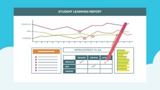Parraoke - Learning Analytics