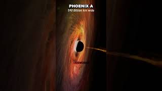 TON 618 vs PHOENIX A 😱🚀😱#blackhole #universe #blanet #space #space 👍👍