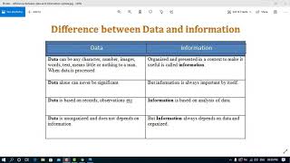 Difference Between Data and Information In Computer