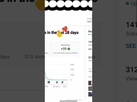 my  channel now🤜😑❣️✌❣️