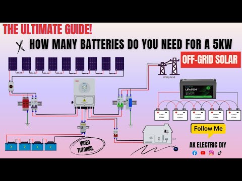 "How Many Batteries Do You Need for a 5kW Solar Power System? The Ultimate Guide!"