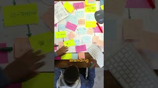 10 palavras de marketing em inglês que você precisa aprender!