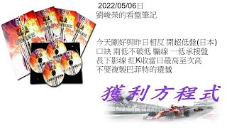 聯電智原聯發科半導體多方避險 劉峻榮20220506早盤