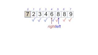Quicksort Part 1 - Algorithm