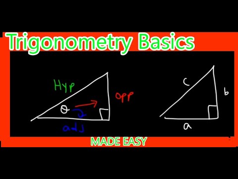 Trigonometry Basics For Beginners Made Simple