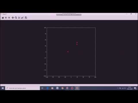 Python- Sun, Earth, Moon System