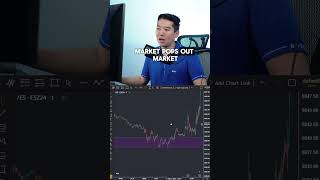 2 Targets the Market loves to aim at