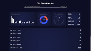 CS2 STATSCHECKER  - Made with NextJS, TailwindCSS and ShadcnUI.