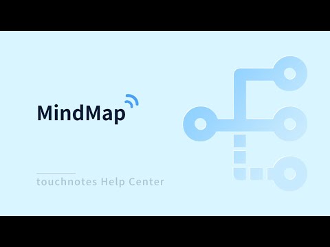 TouchNotes Function introduction Mindmap