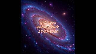 27-07-25 இன்றைய ராசி பலன்கள் A detailed horoscope for all signs