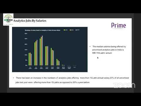 Data Science Demo by Prime Classes held on 2020 May 23