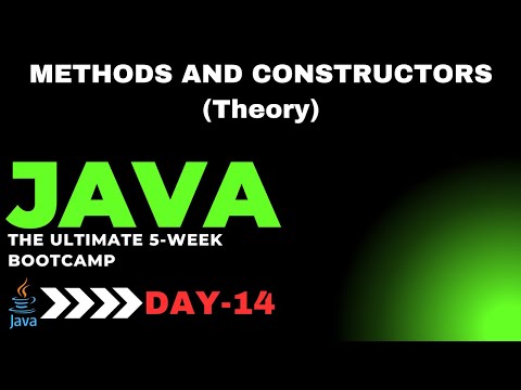 Methods and Constructors in Java | Object-Oriented Programming Basics